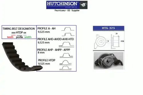 ремкомплект ГРМ Mits KH 389 HUTCHINSON