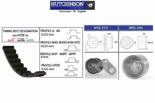 ремень ГРМ Rov KH 289 HUTCHINSON
