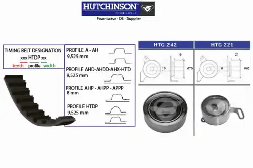 ремкомплект ГРМ Hond KH 358 HUTCHINSON