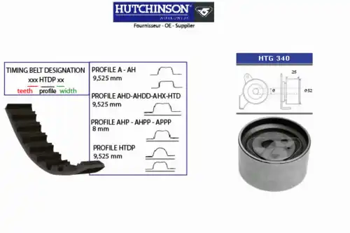 ремкомплект ГРМ Kia KH 370 HUTCHINSON