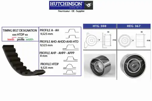 ремкомплект ГРМ Maz KH 384 HUTCHINSON