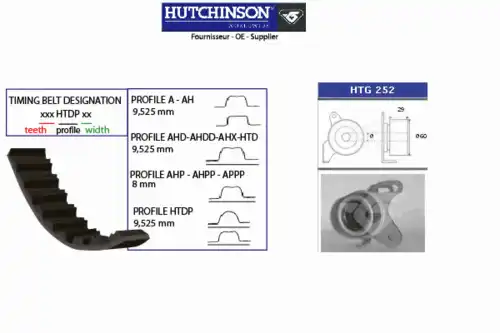 ремкомплект ГРМ Hyun KH 362 HUTCHINSON