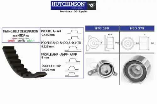 Timing belt kit KH 429 HUTCHINSON