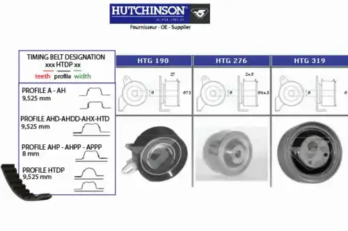 ремкомплект ГРМ VW KH 326 HUTCHINSON