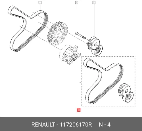 Ремень клиновой RENAULT 117206170R