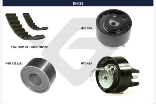 ремень ГРМ Jagu KH 458 HUTCHINSON