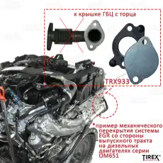 Заглушка системы EGR TRX933 TIREX