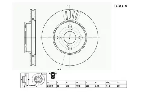 Тормозной диск AC DELCO ACDR712