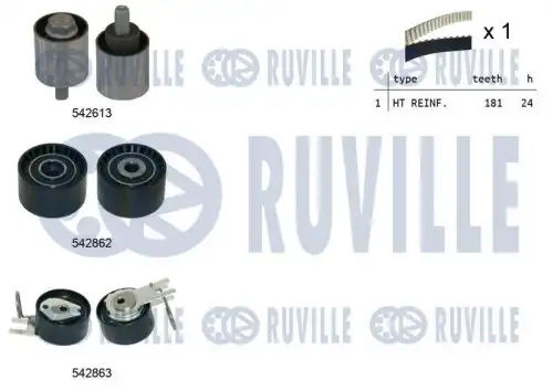 Комплект ремня ГРМ 550511 RUVILLE
