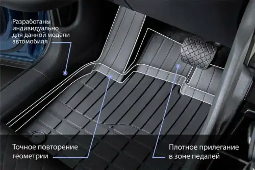 Коврики в салон АВТОБРОНЯ 61906001