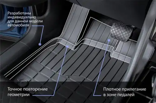 Коврики в салон АВТОБРОНЯ 62805002