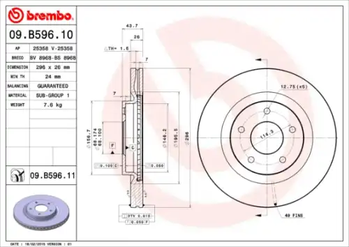 Тормозной диск BREMBO 09B59610