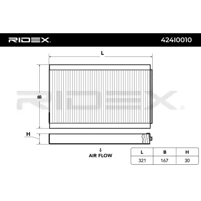 Салонный фильтр RIDEX 424I0010