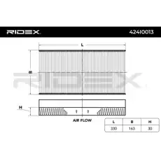 Салонный фильтр RIDEX 424I0013
