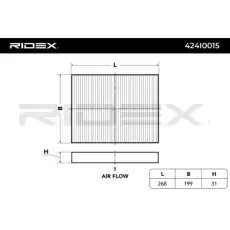 Салонный фильтр RIDEX 424I0015