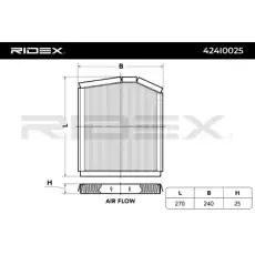 Салонный фильтр RIDEX 424I0025
