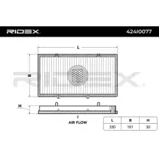 Салонный фильтр RIDEX 424I0077