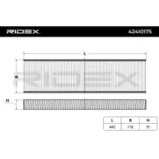 Салонный фильтр RIDEX 424I0175