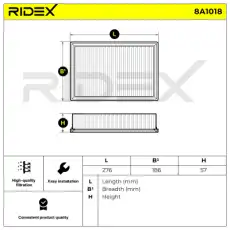 Фильтр воздушный RIDEX 8A1018