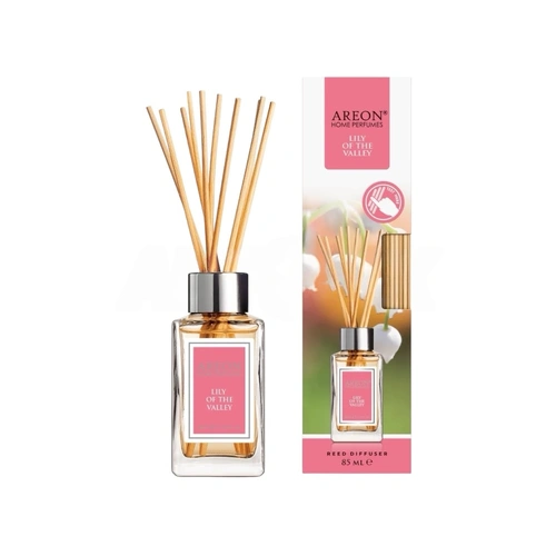 AREON RS18