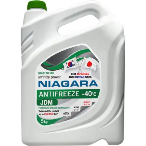 Антифриз NIAGARA 15001002059 5 л