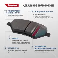 Тормозные колодки дисковые LUMER LM01235