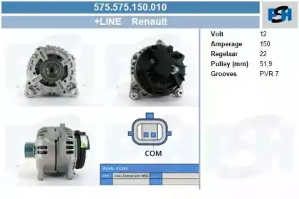 Генератор CV PSH 575.575.150.010