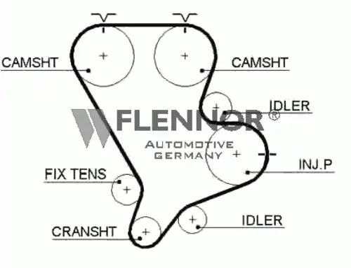 Ремень ГРМ 4443V FLENNOR