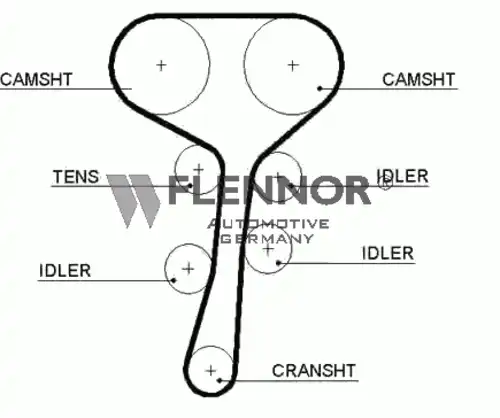 Ремень ГРМ 4421V FLENNOR