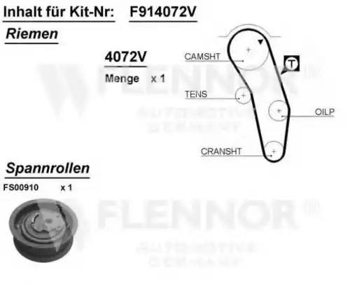 Комплект ремня ГРМ F914072V FLENNOR