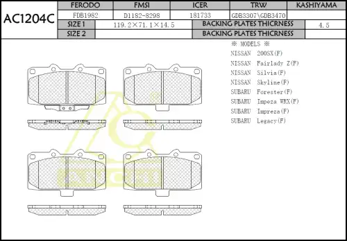 Тормозные колодки ANCHI AC1204C