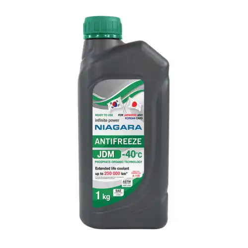 Антифриз NIAGARA 015001002058