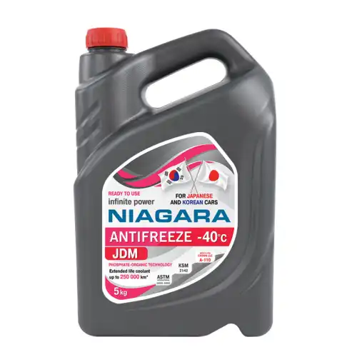 Антифриз NIAGARA 015001001059