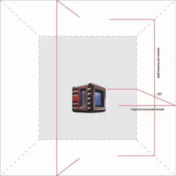 Нивелир лазерный ADA Cube 3D Basic Edition (А00382) 484360