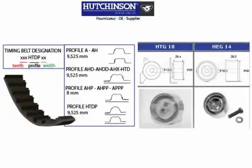 Timing belt kit KH 04 HUTCHINSON