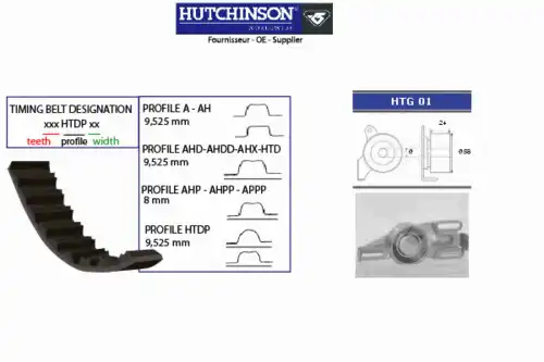 Комплект ремня ГРМ KH 05 HUTCHINSON
