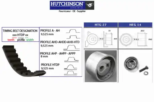 Комплект ремня ГРМ KH 46 HUTCHINSON