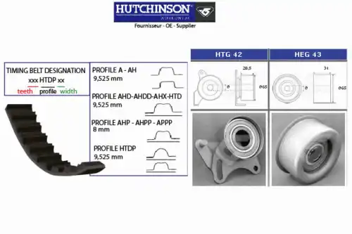 Комплект ремня ГРМ KH 49 HUTCHINSON