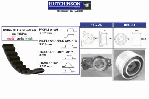 Комплект ремня ГРМ KH 44 HUTCHINSON