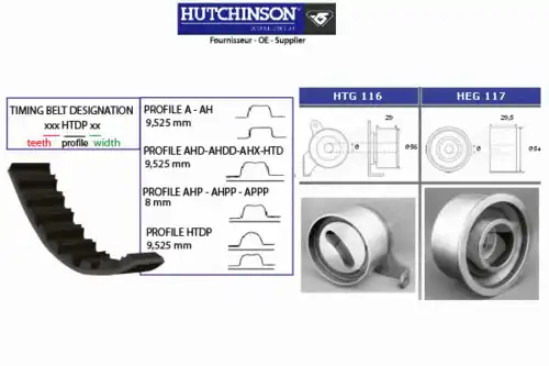Комплект ремня ГРМ KH 122 HUTCHINSON