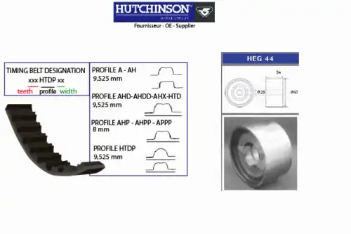 Комплект ремня ГРМ KH 52 HUTCHINSON