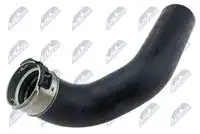 Автодеталь GPPRE046 NTY