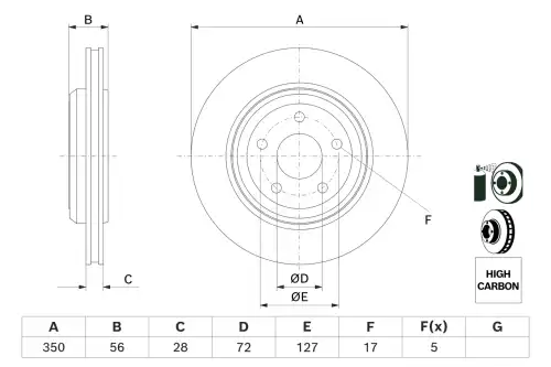Тормозной диск BOSCH 0 986 479 E92