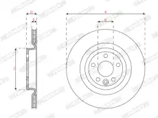 Тормозной диск FERODO DDF2996C
