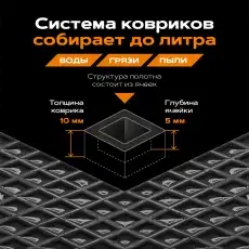 Коврики в салон REZKON 9220060301 Hyundai Tucson 2021-н.в. 4 шт., черный