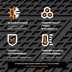 Коврики в салон REZKON 9220060301 Hyundai Tucson 2021-н.в. 4 шт., черный