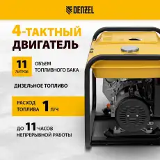 Генератор DENZEL 94412