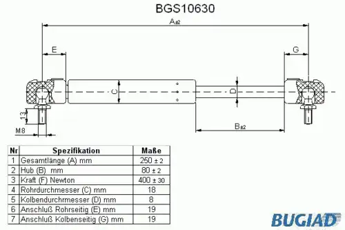 Амортизатор капота BUGIAD BGS10630