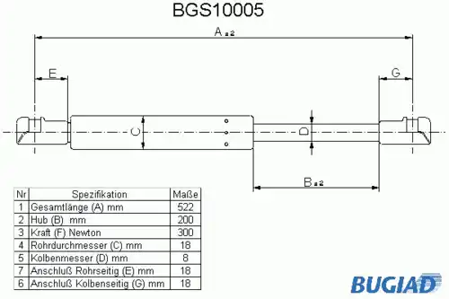 амортизатор багажника AR BGS10005 BUGIAD
