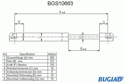 амортизатор багажника Audi BGS10663 BUGIAD